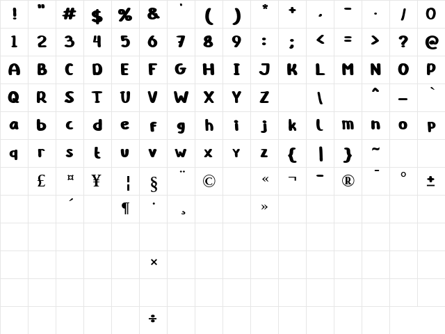 Polka B Bold  glyph index