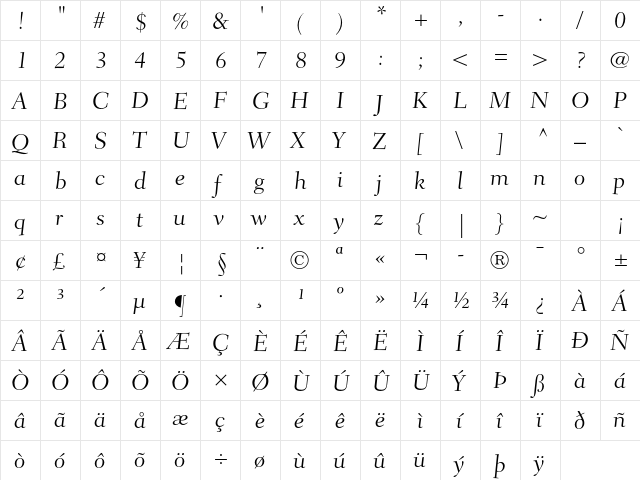Fairfield LT Std 45 Light Caption  glyph index