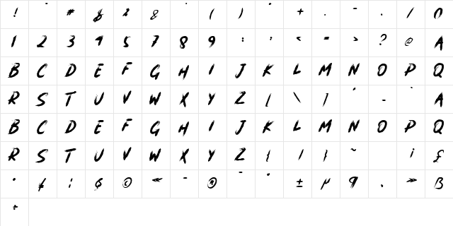 Batsand Regular  glyph index