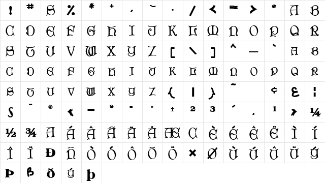 UndaroSCapsSSK Bold  glyph index