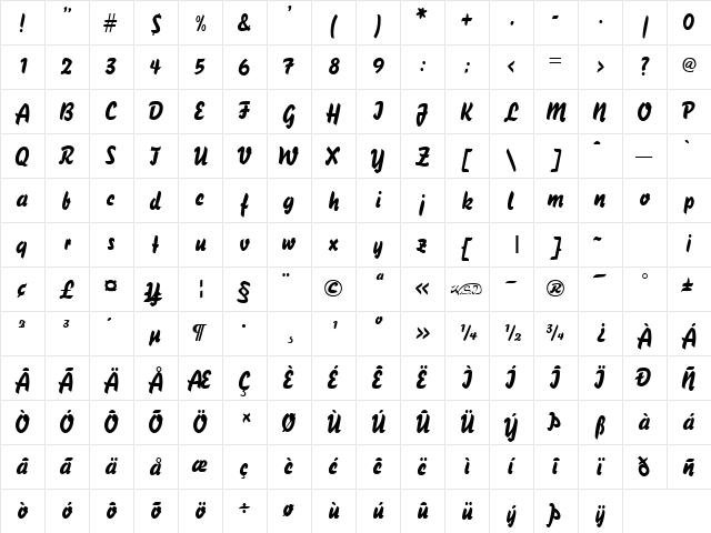 Handybrush normal  glyph index