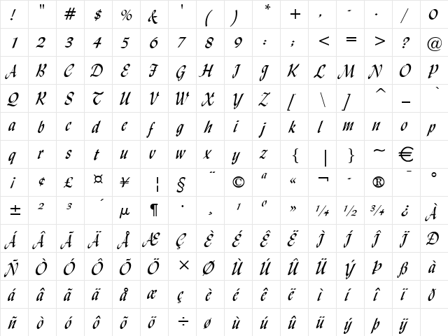 LyndaCursive Normal  glyph index