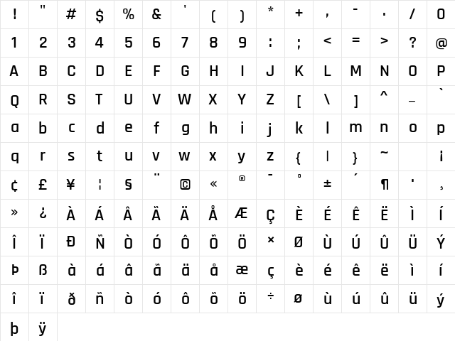 Rajdhani Semibold Regular  glyph index