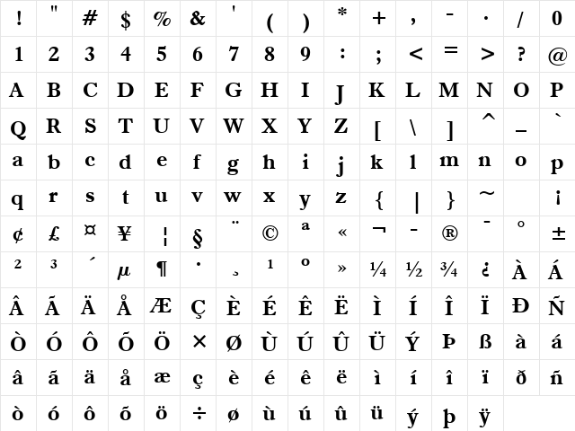 Dutch766 BT Bold  glyph index