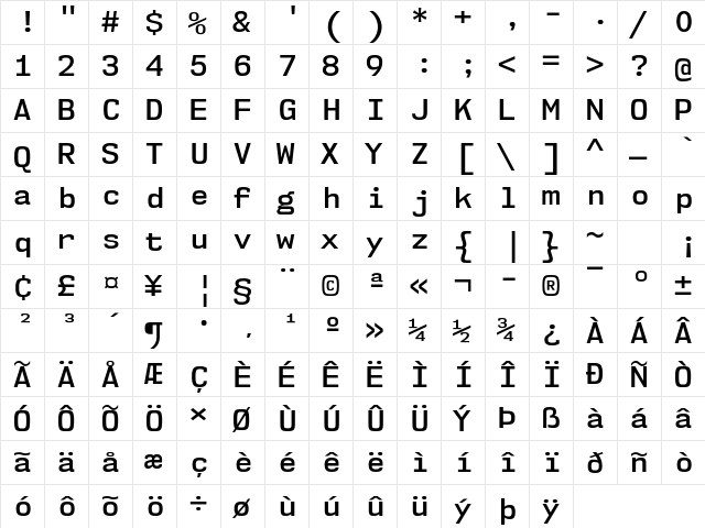 NK57 Monospace SemiBold  glyph index