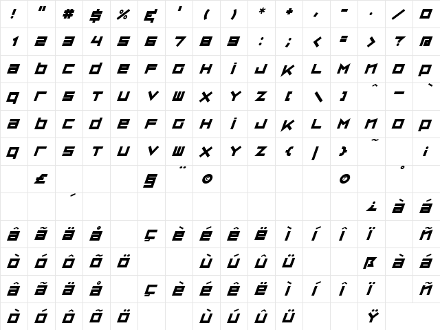 ZipSonikItalic Regular  glyph index