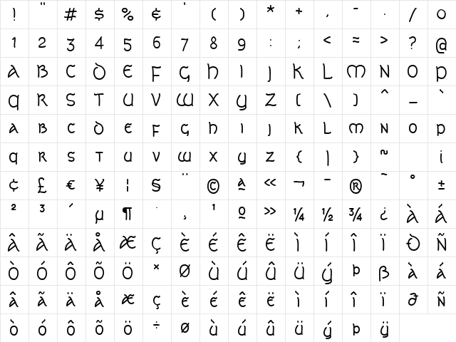 Celtic Lion AOE Regular  glyph index