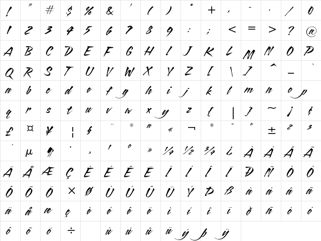 Blaze ITC Italic  glyph index