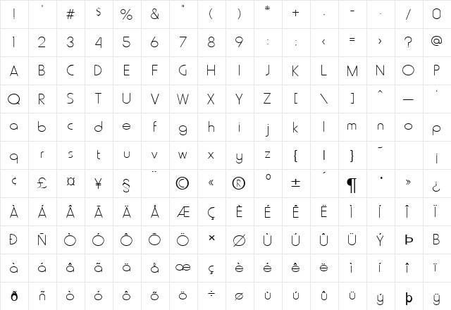 Metro Normal  glyph index