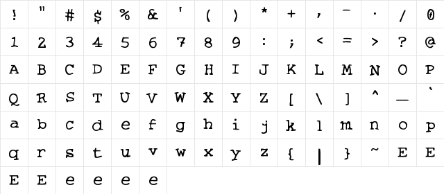 Knits and Scraps Regular  glyph index