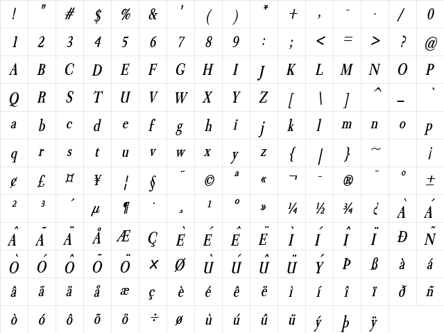Transit Condensed BoldItalic  glyph index