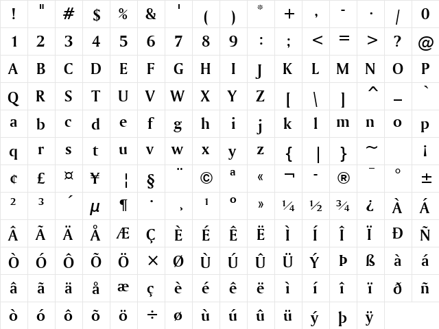 Amerigo BT Bold  glyph index