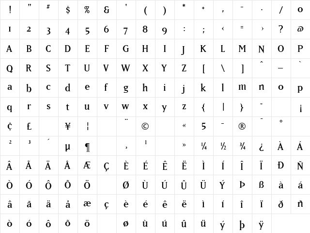MatrixOldstyle Regular  glyph index