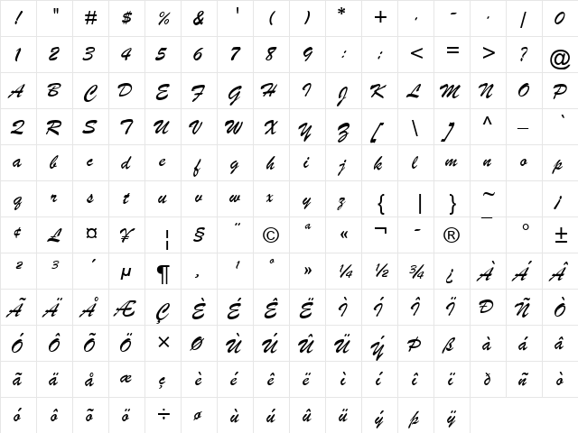 font77 Italic  glyph index