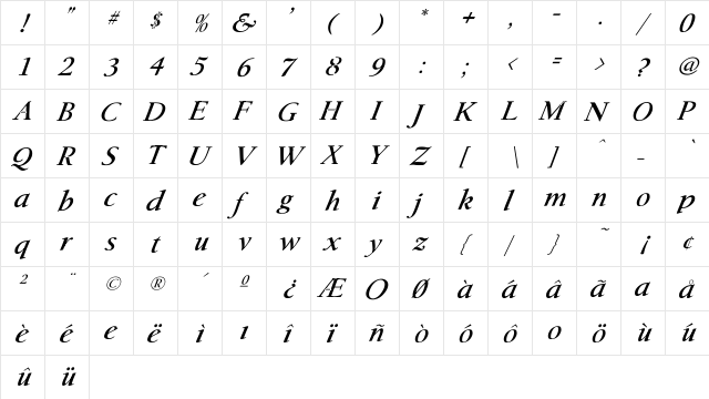 RSJacksonville ITALIC Italic  glyph index