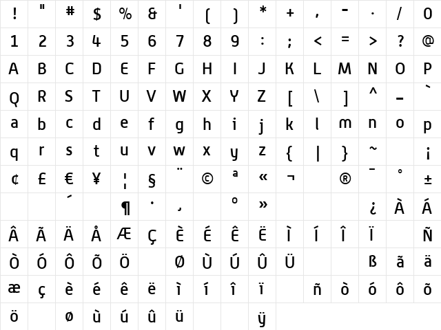Alwyn Medium  glyph index