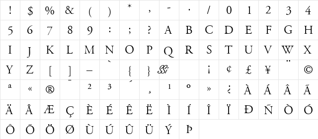 GaramondTitlingCapsSSi Medium  glyph index