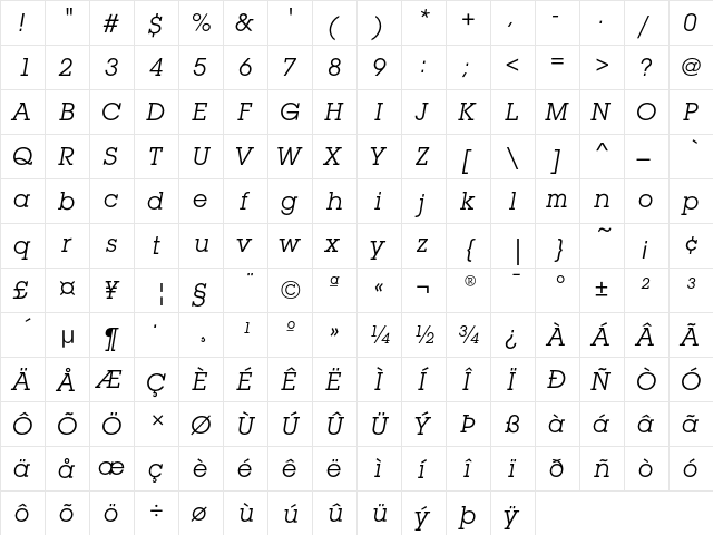 LubalinGraphEF BookOblique  glyph index