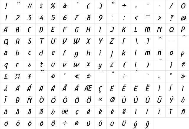 Amro Sans Italic  glyph index