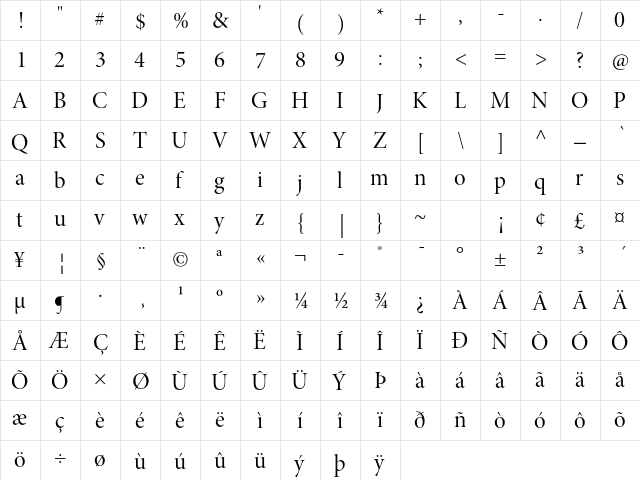 Minion Pro Display  glyph index