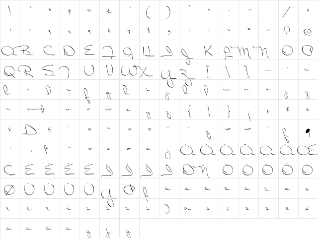 Dr Carbfred Regular  glyph index