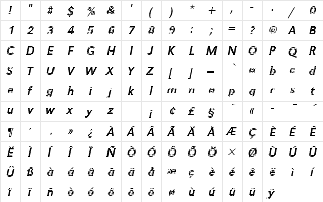 URWGroteskTRegItaIn1 Regular  glyph index
