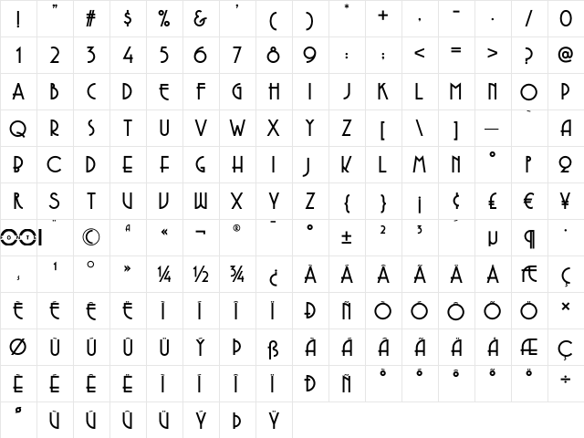 Copasetic NF Regular  glyph index