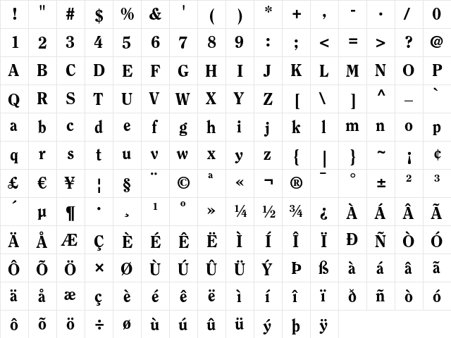 ITC Clearface LT Heavy  glyph index