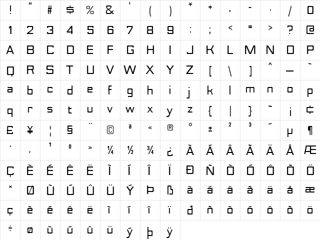 Nesobrite Bold  glyph index