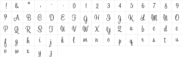 SweetheartScript-limited Regular  glyph index