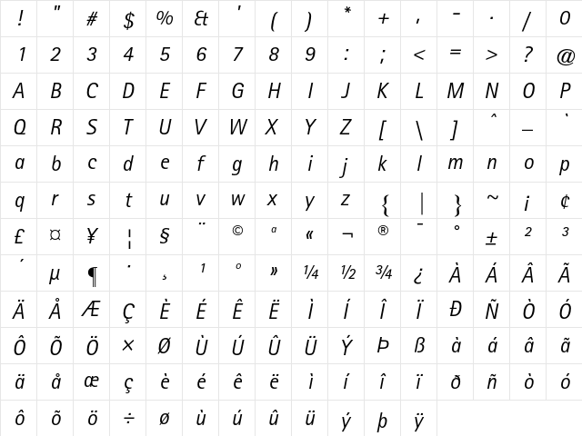 ATRotisSansSerif Regular  glyph index
