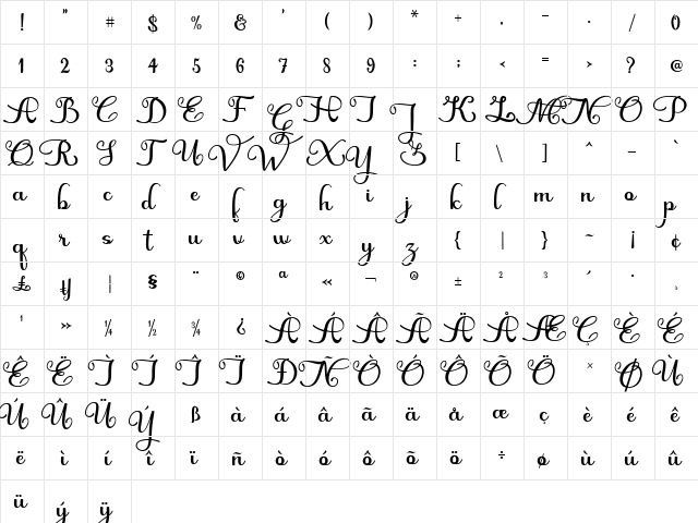 farmfresh Regular  glyph index