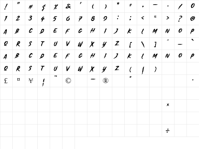 Madjoe Regular  glyph index