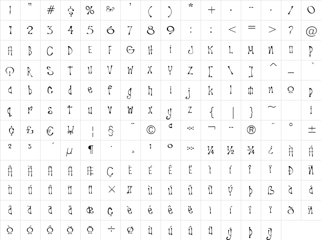 Troutkings BTN Light Regular  glyph index