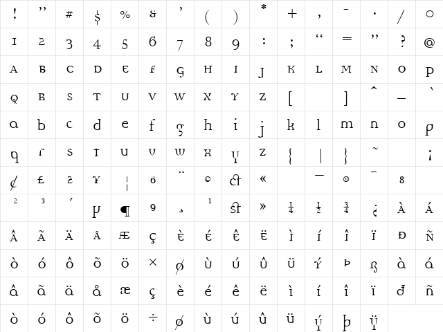 DemocraticaRegular Regular  glyph index