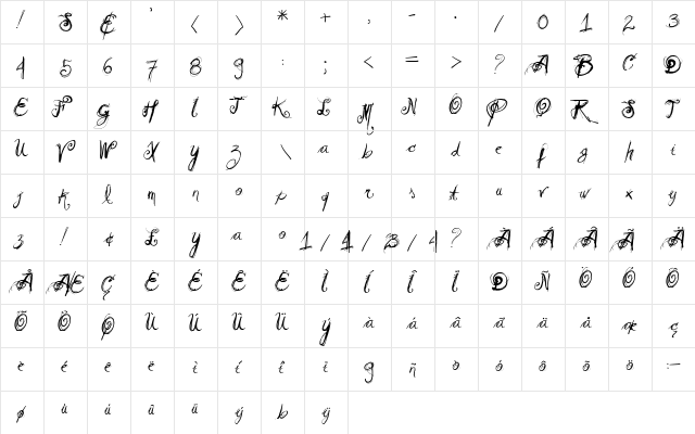 Vtks Relaxing Blaze Regular  glyph index