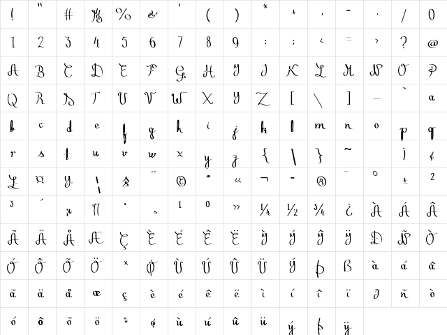 Zephiroth Straight  glyph index