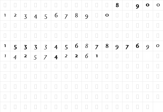 Charlotte Sans OS Figures LET Regular  glyph index