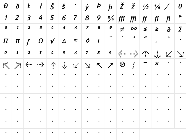 Meta Medium Expert Italic  glyph index