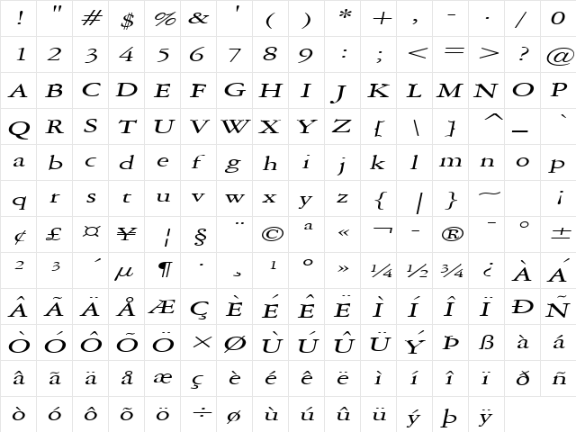 Amery Extended Italic  glyph index