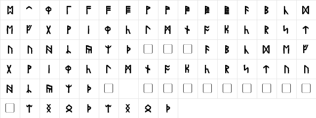 Olde Britannian Regular  glyph index