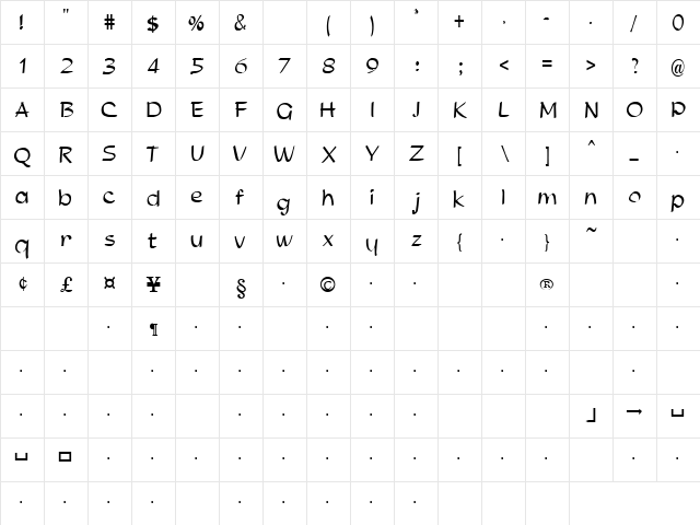 Nutty 3 Regular  glyph index