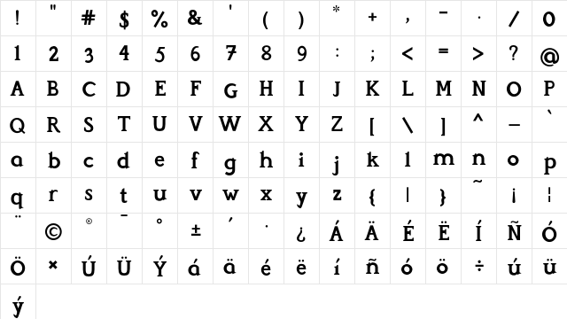 Perspicacious Bold  glyph index