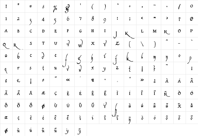 Clerica Medium  glyph index