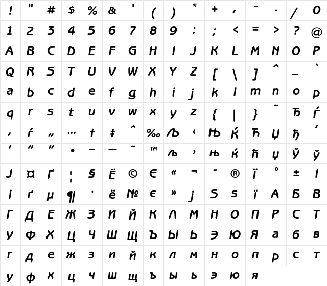 BenguiatGothicC Regular  glyph index