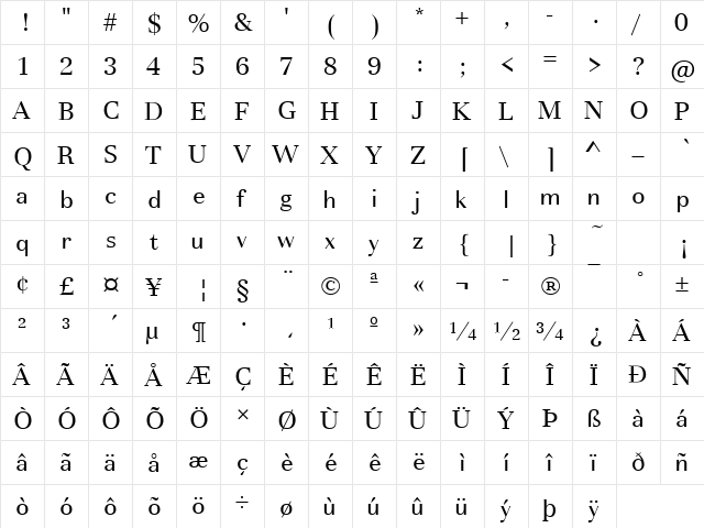 BasiliaT Regular  glyph index