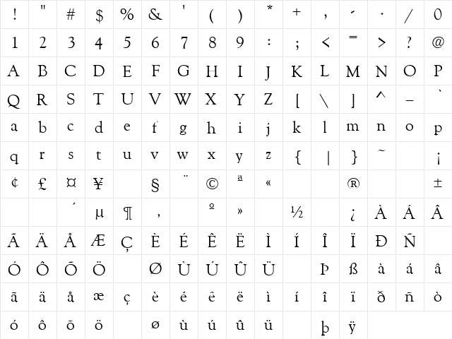 Reefer Head Woman 5 Regular  glyph index