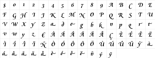 Cataneo Bold Swash  glyph index