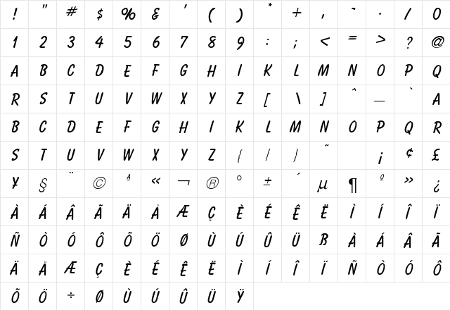 BaltikDB Normal  glyph index