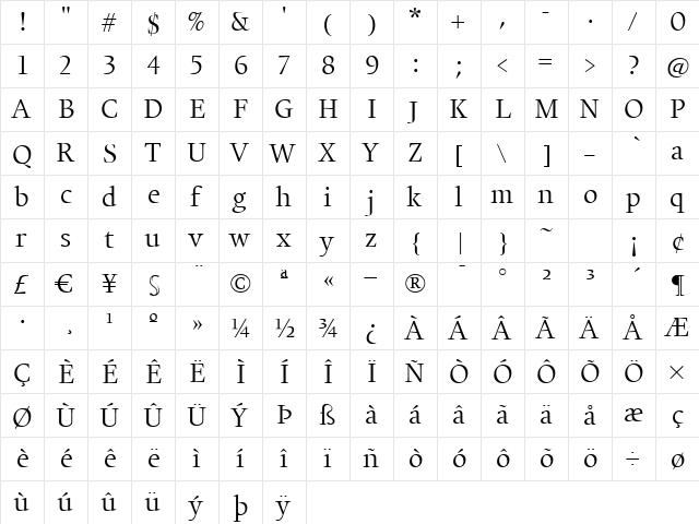 UnionRegular Regular  glyph index